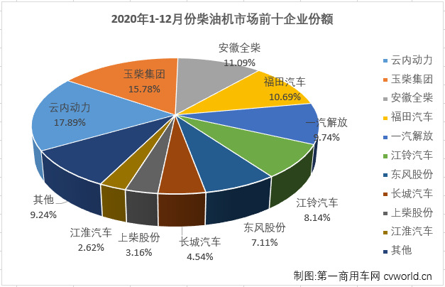 柴油機(jī)4.png